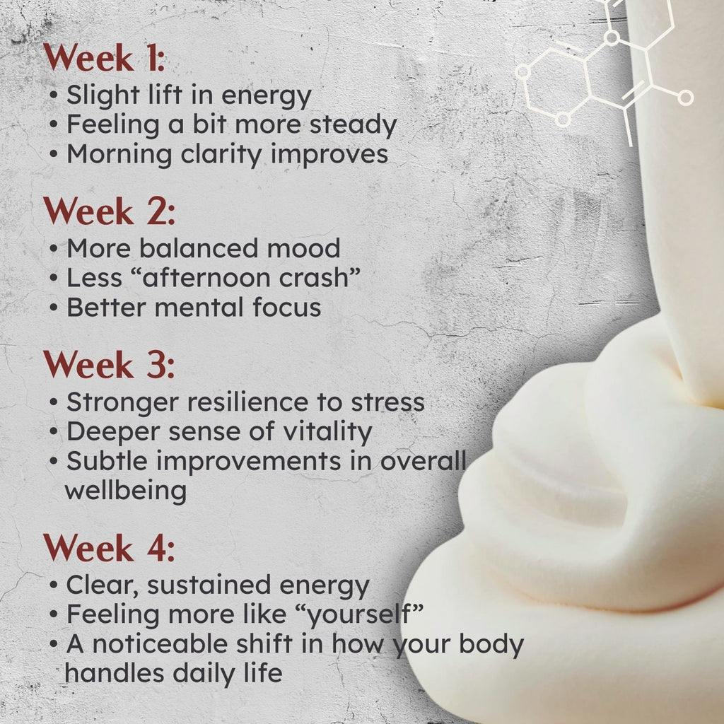 SkQ1 BioActive Antioxidant Complex